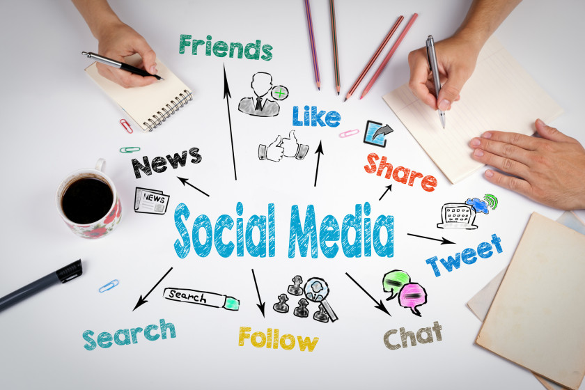 Integrasi Monitoring Media Sosial dengan CRM: Meningkatkan Hubungan dan Pengalaman Pelanggan